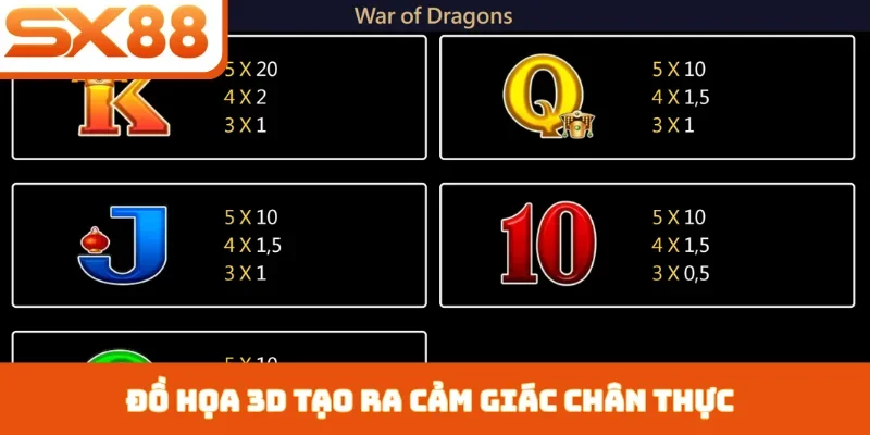 Đồ họa 3D tạo ra cảm giác chân thực